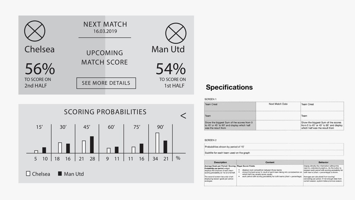 Sportradar